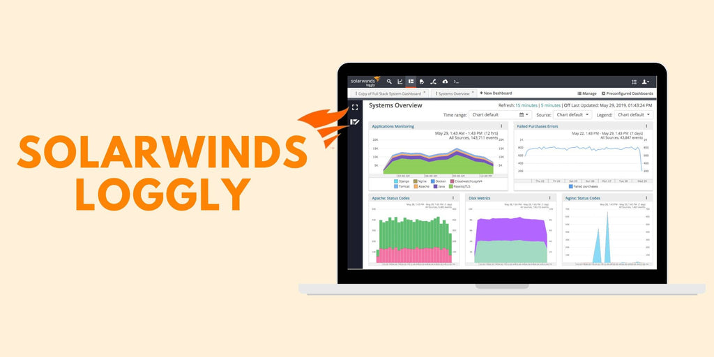 What SolarWinds Loggly Can Do for Your Business?