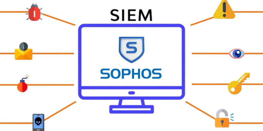 Sophos SIEM: Scalable Solution for Comprehensive Threat