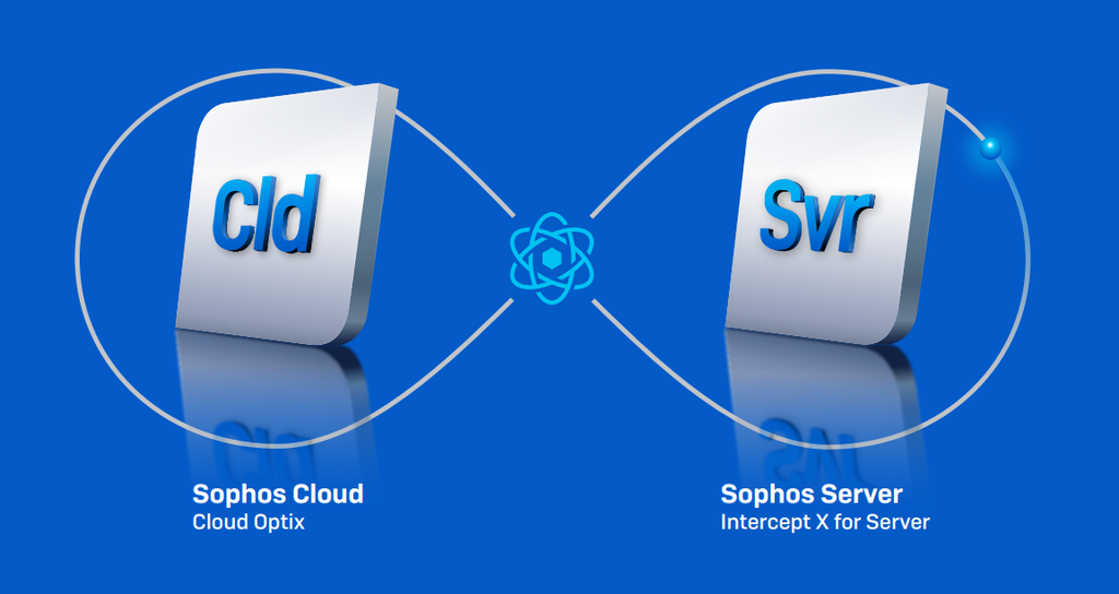 How Sophos Cloud Workload Protection Simplifies Security Operations