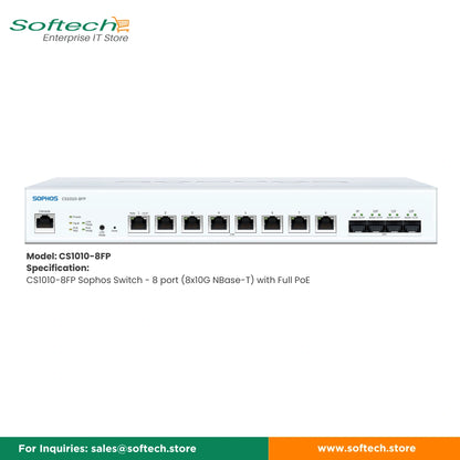 Sophos Network Switches Series 1000 | Sophos Security Soluti