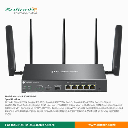 TP-LINK OMADA Business Router