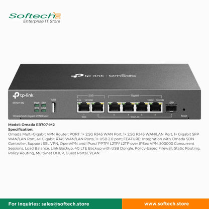 TP-LINK OMADA Business Router