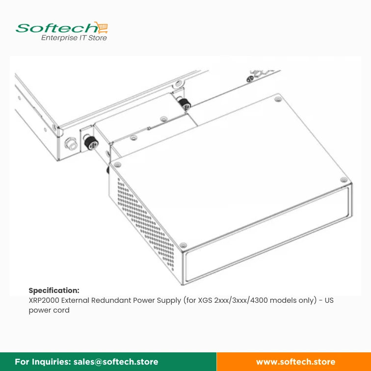 Sophos spare power supplies, adapters, and cords for firewalls, SD-RED devices, and access points.