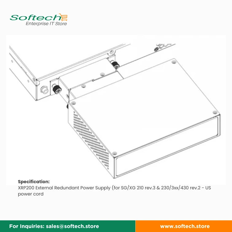 Sophos spare power supplies, adapters, and cords for firewalls, SD-RED devices, and access points.